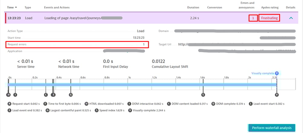 10 ユーザー体感モニタリング（RUM）とは